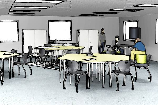 student-centered classroom setup